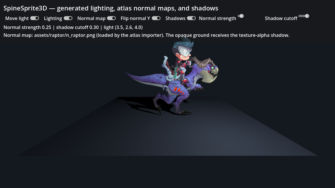 SpineSprite3D lighting, Raptor normal map, and shadow